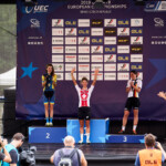 Mistrovství Evropy MTB Brno 2019